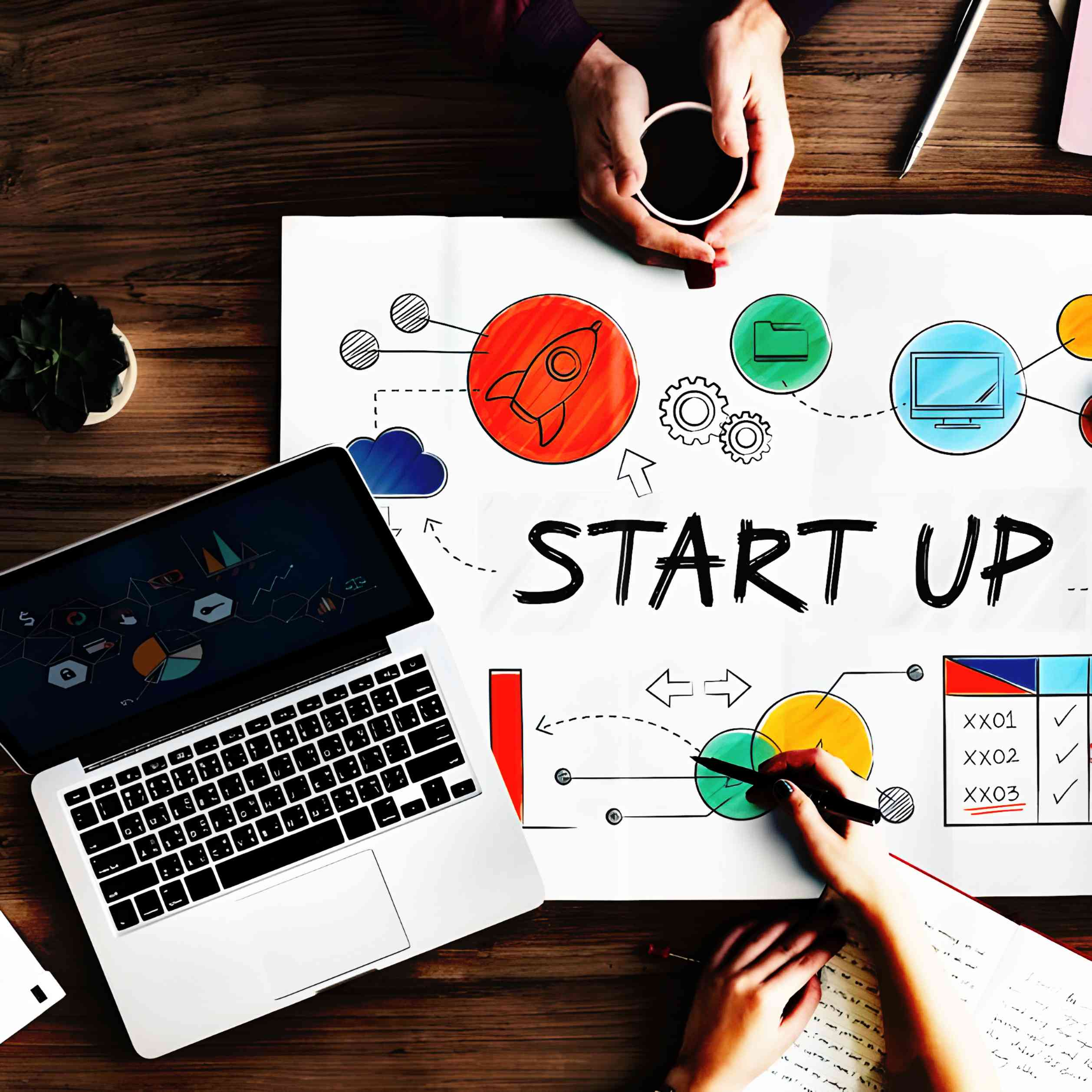 INDEED for Smaller Business and Startups in Europe