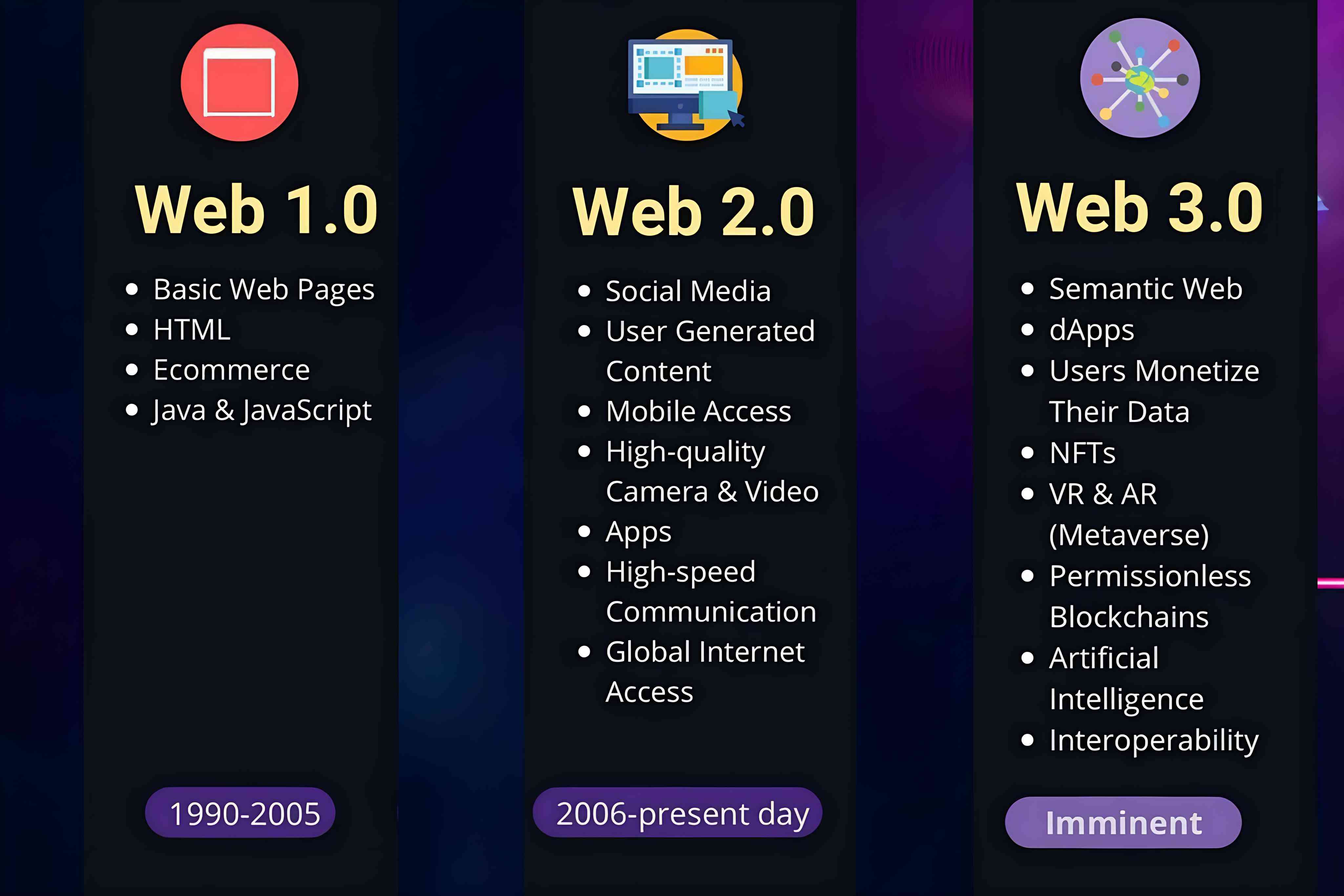 Decentralized Hiring Tools in Web3 & Alternative Hiring Boards.