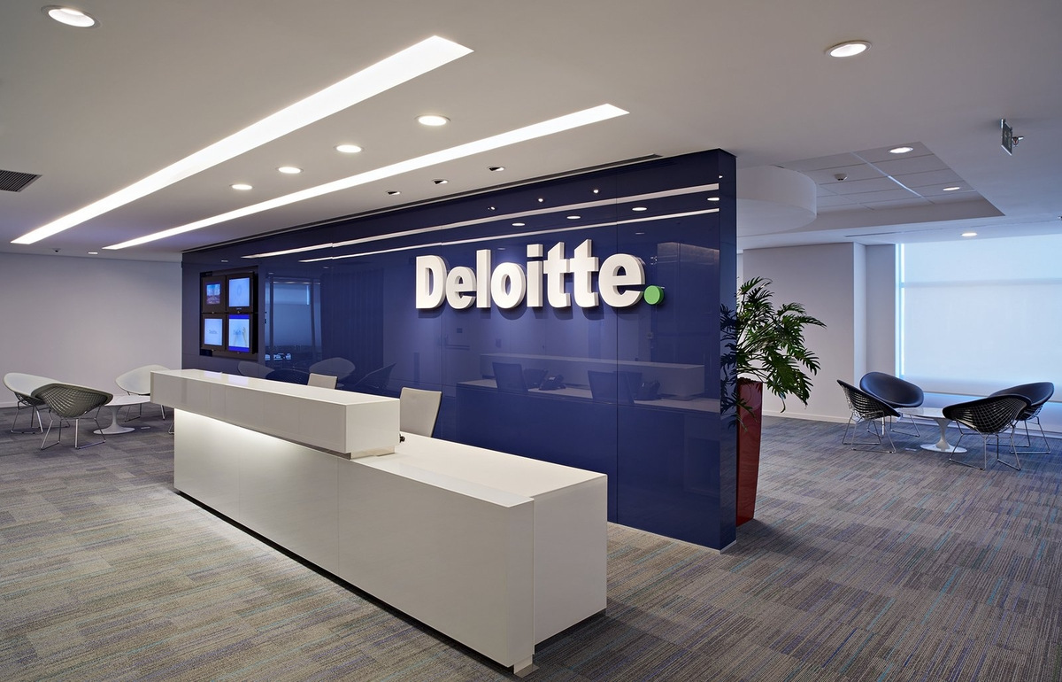 Deloitte ESG Consulting Services for Global Corporations: Complete Overview