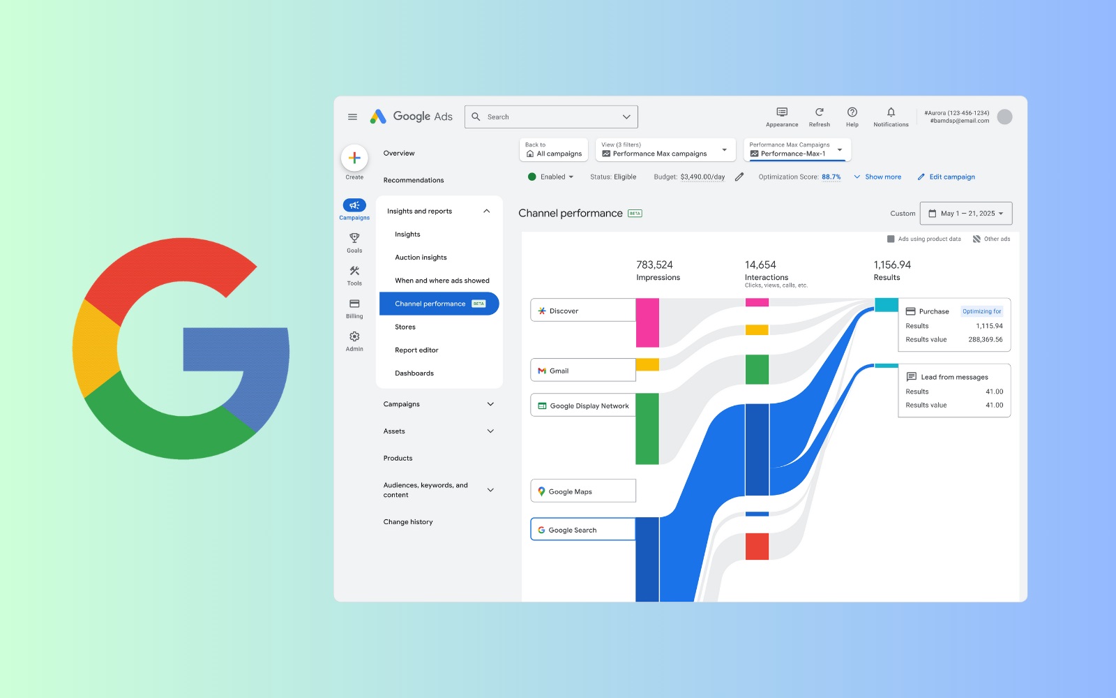 What is Google Ads Performance Max Campaigns And The Best Way to Implement