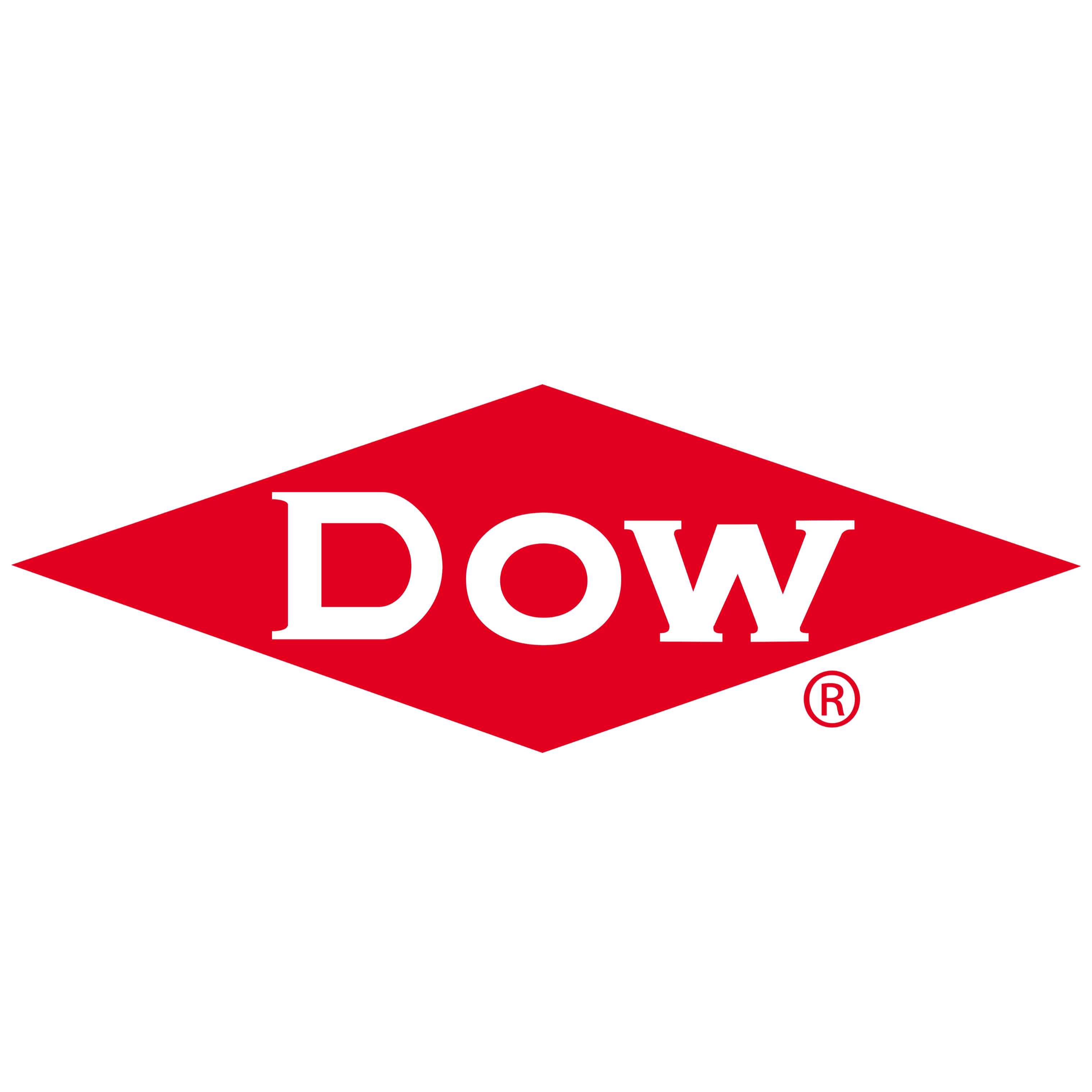 The Dow Chemical Company Jobs
