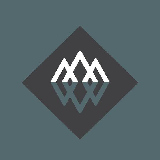 RangeWater Real Estate Jobs